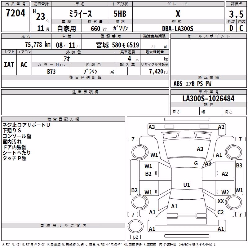 DAIHATSU MIRA E:S