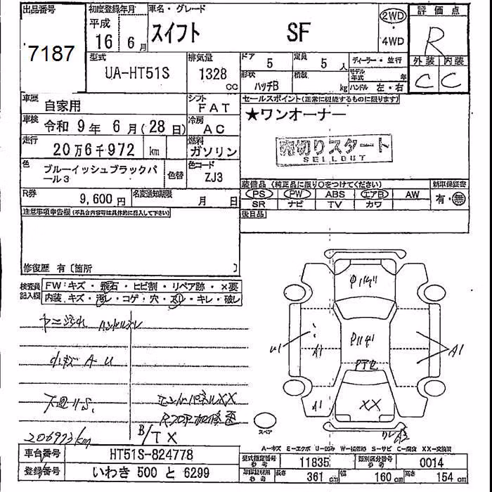 SUZUKI SWIFT