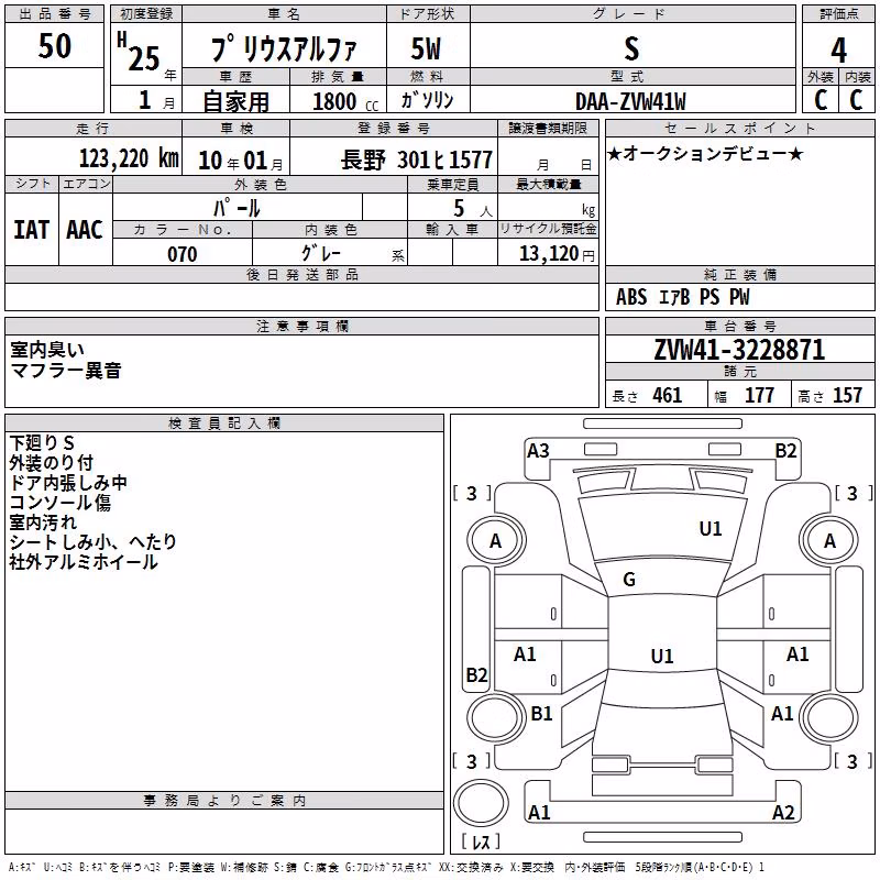 TOYOTA PRIUS ALPHA