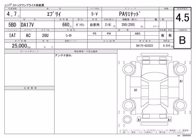 SUZUKI EVERY