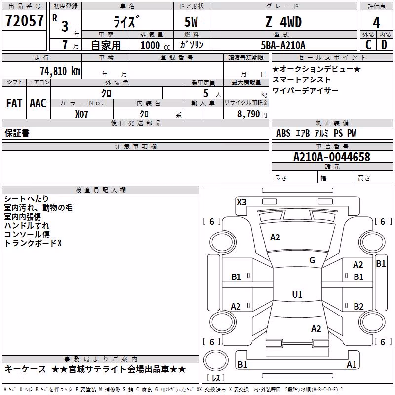 TOYOTA RAIZE