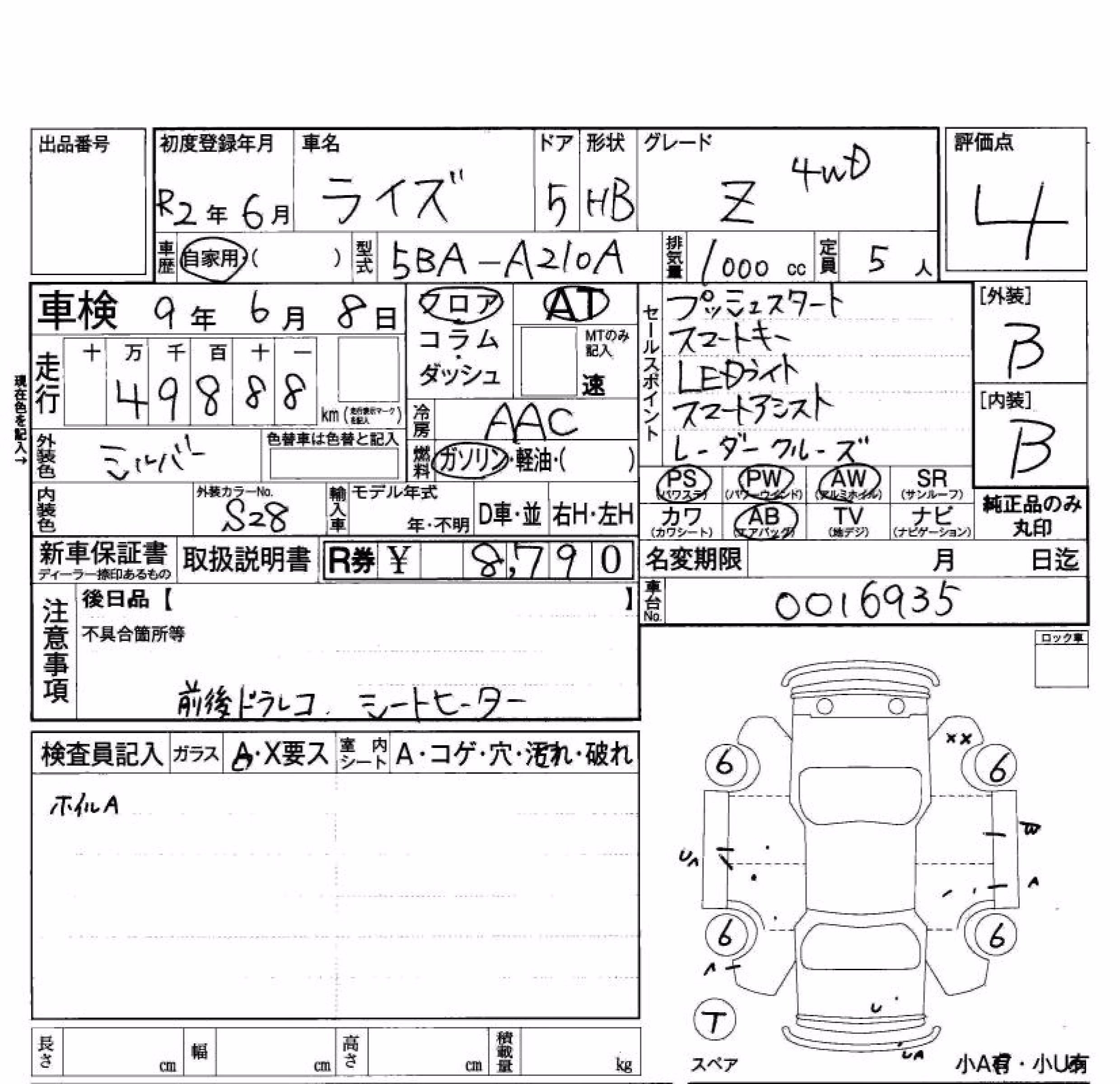 TOYOTA RAIZE