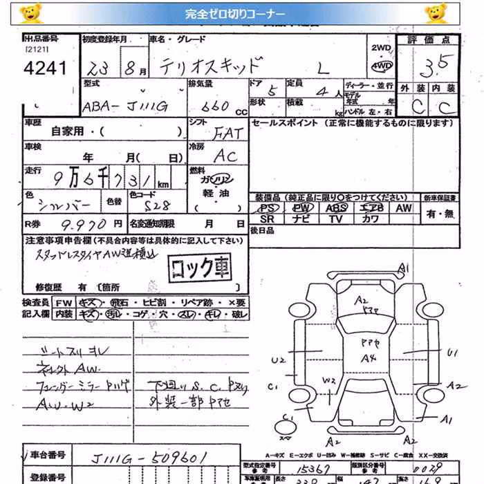 DAIHATSU TERIOS KID
