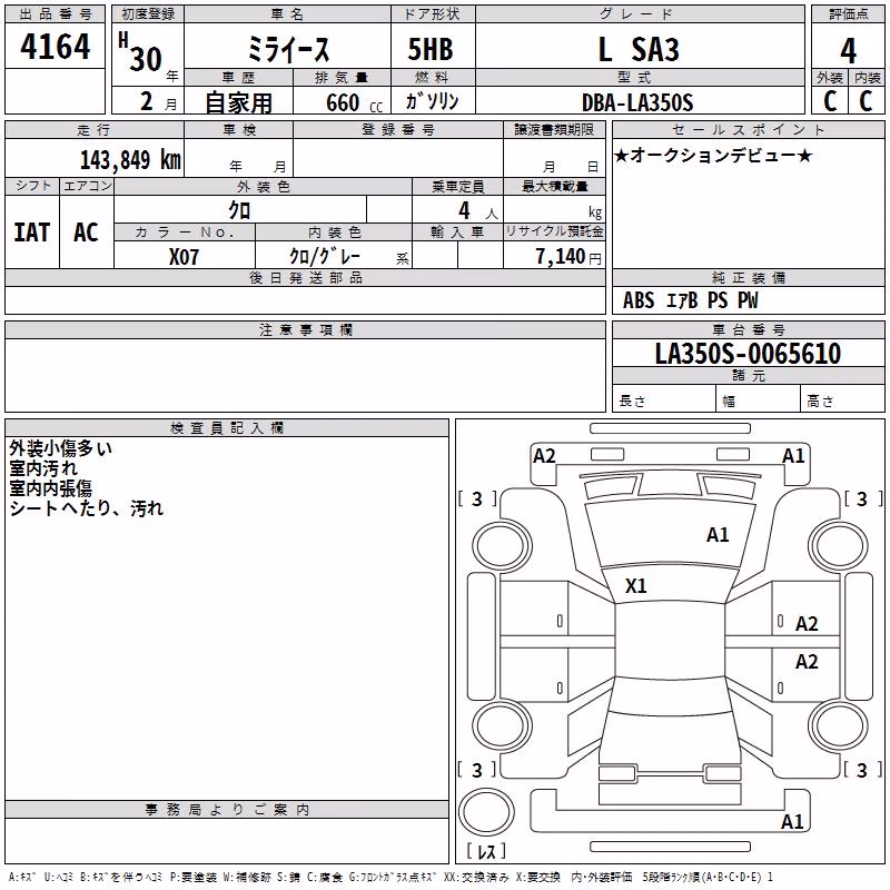 DAIHATSU MIRA E:S