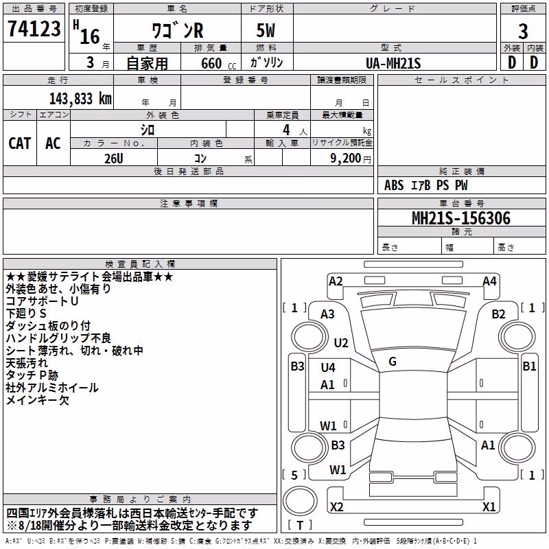 SUZUKI WAGON R