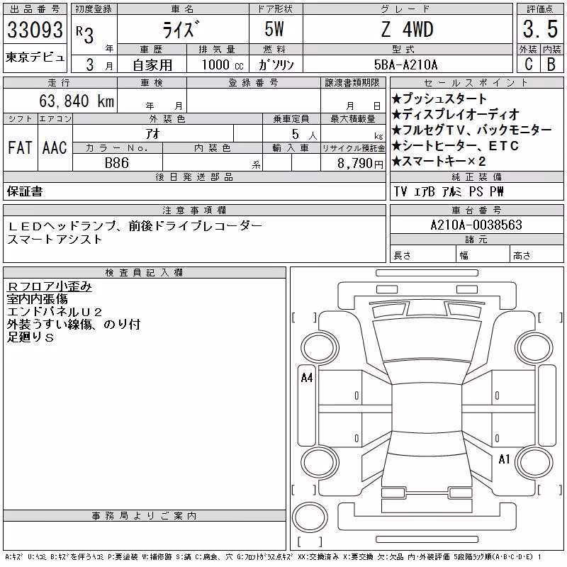 TOYOTA RAIZE