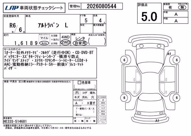 SUZUKI ALTO LAPIN