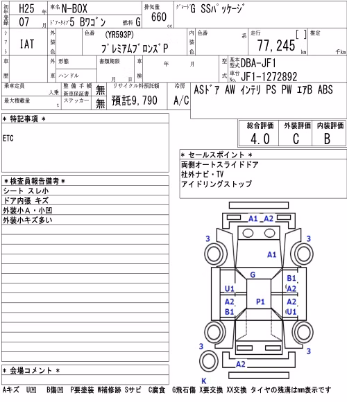 HONDA N-BOX