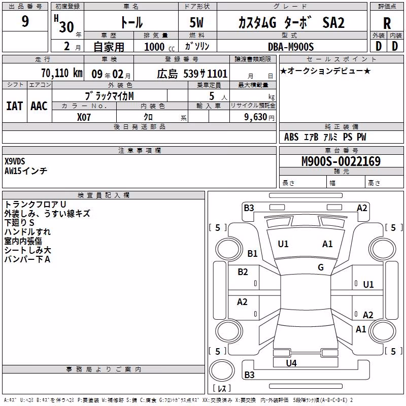 DAIHATSU THOR