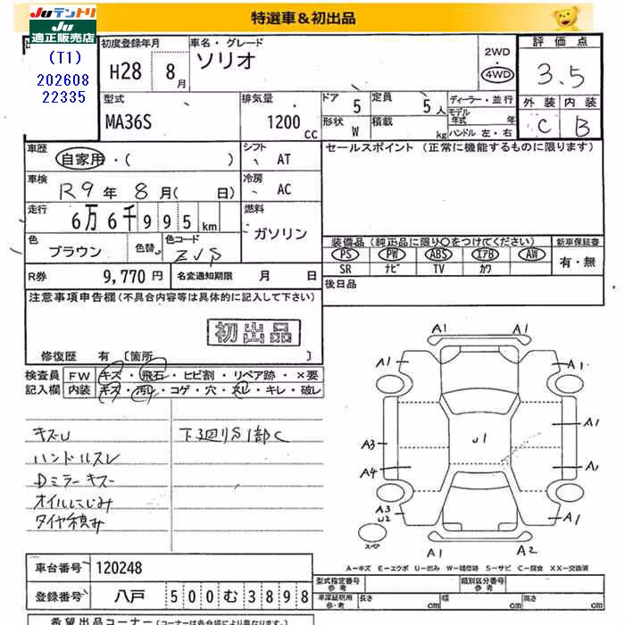SUZUKI SOLIO