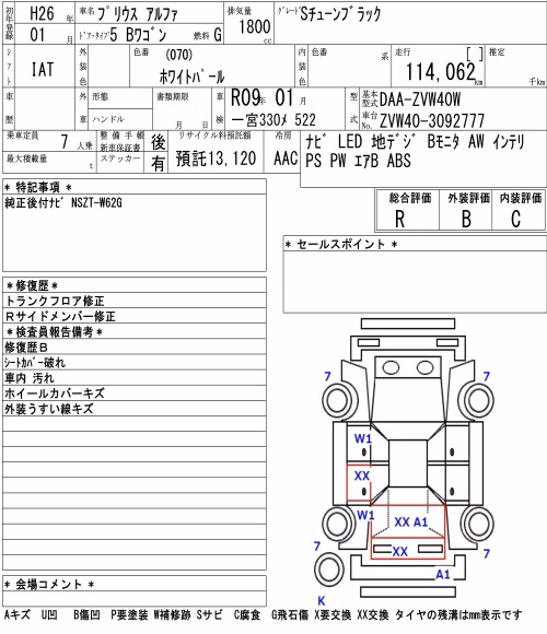 TOYOTA PRIUS ALPHA