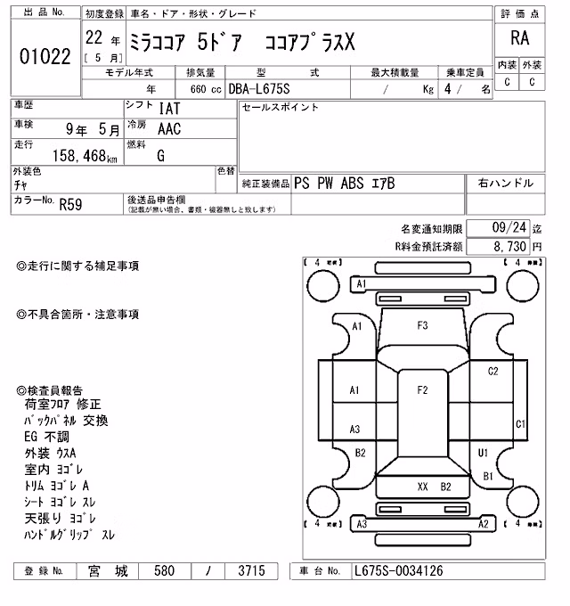 DAIHATSU MIRA COCOA