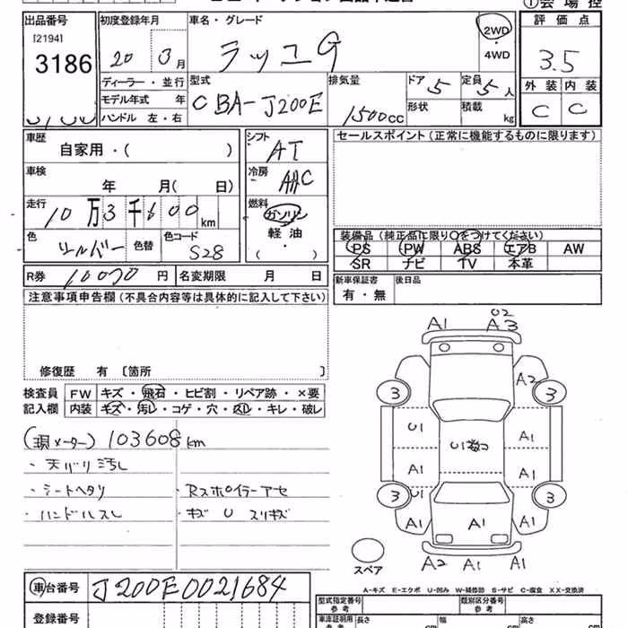 TOYOTA RUSH