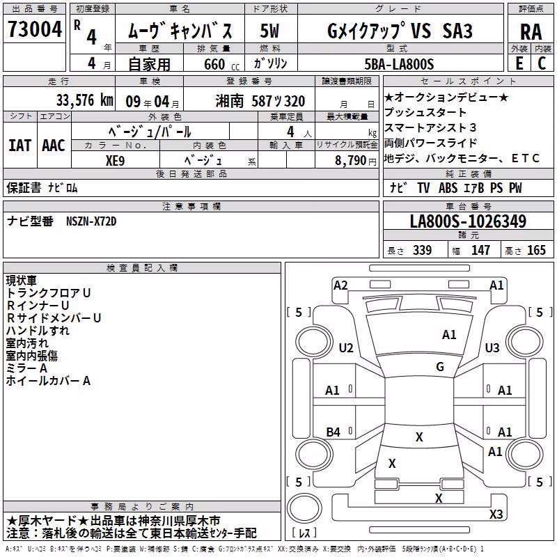 DAIHATSU MOVE CANBUS