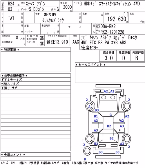 HONDA STEPWGN