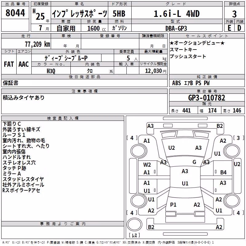 SUBARU IMPREZA