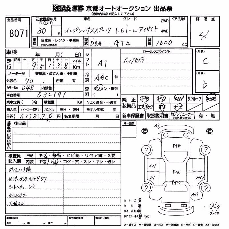 SUBARU IMPREZA