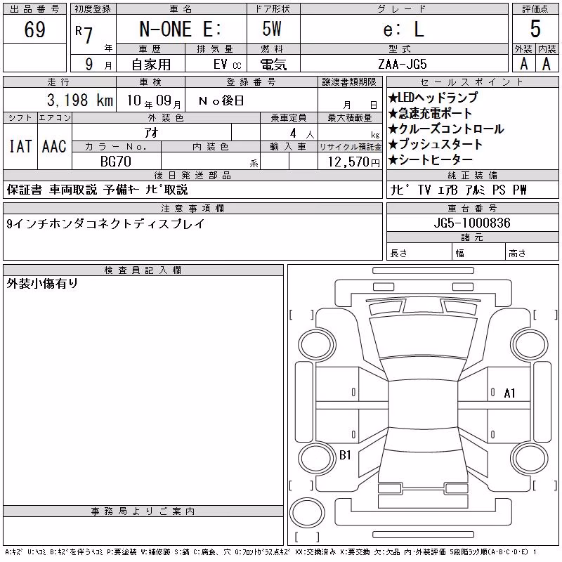 HONDA N-ONE