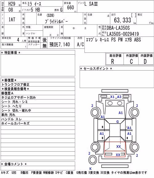 DAIHATSU MIRA E:S