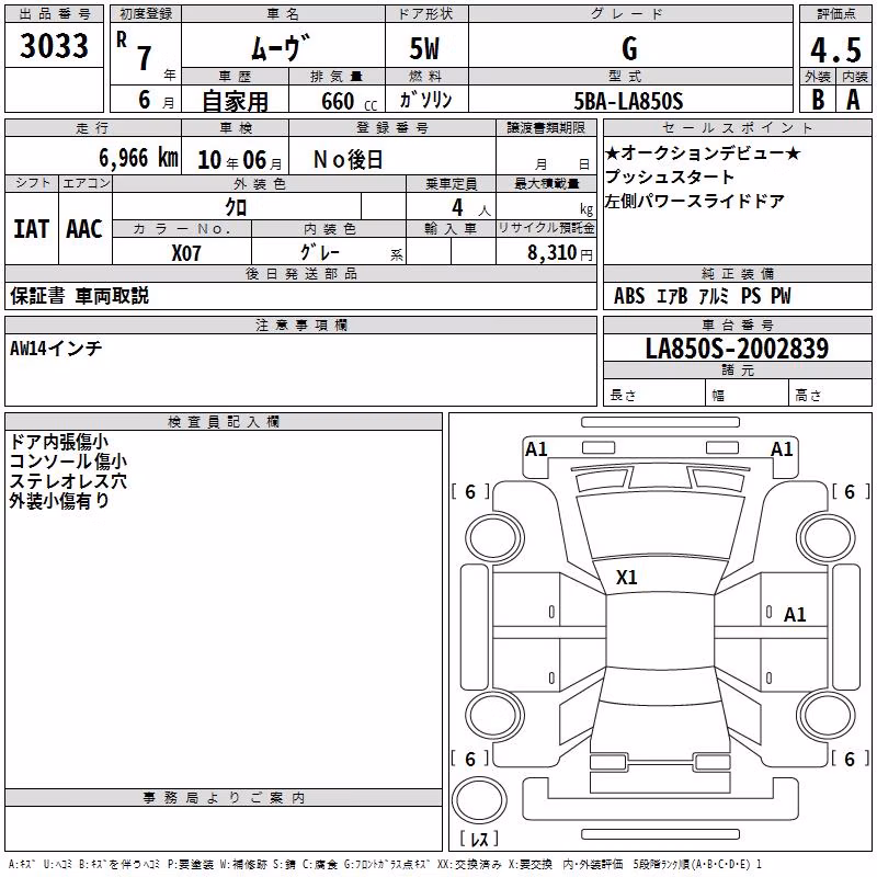 DAIHATSU MOVE