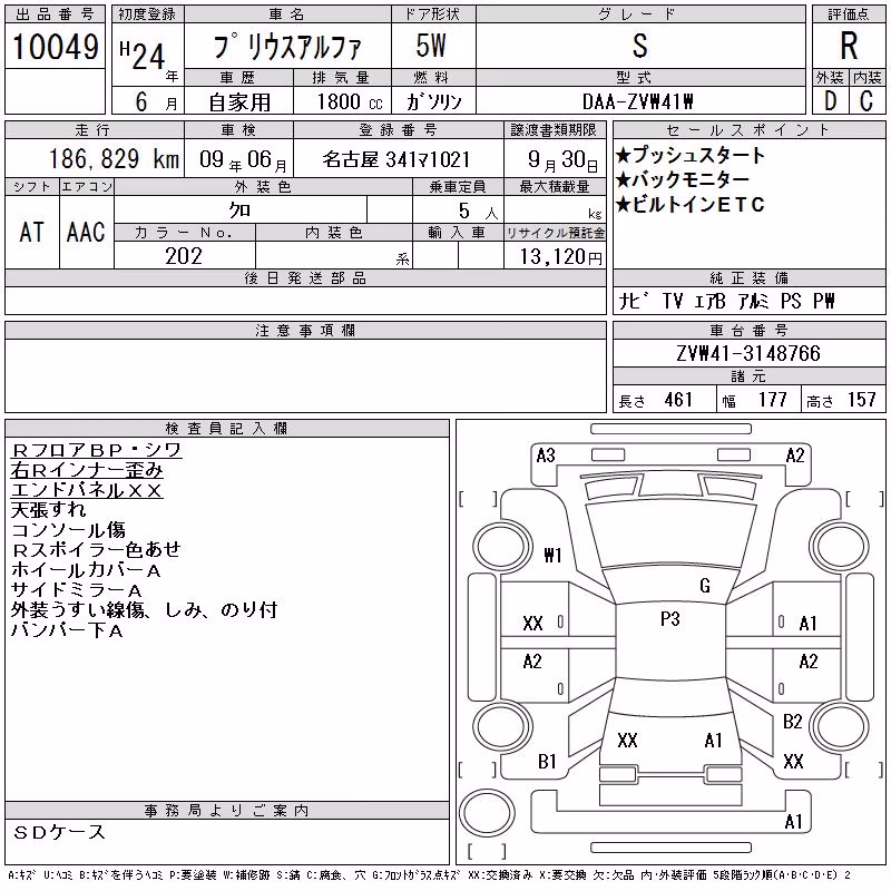 TOYOTA PRIUS ALPHA
