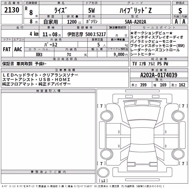 TOYOTA RAIZE