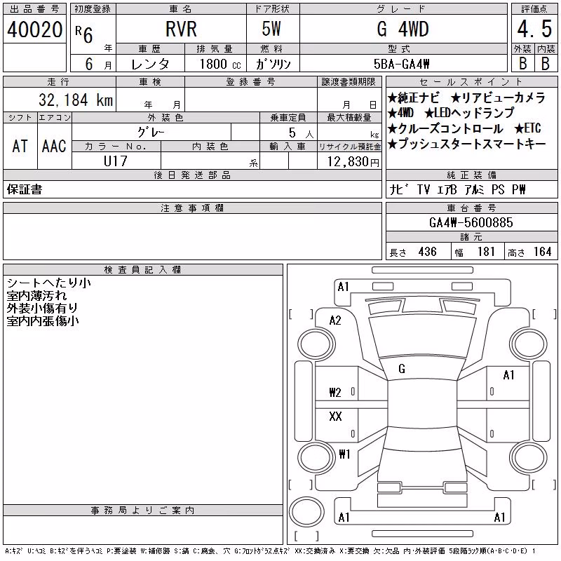 MITSUBISHI RVR
