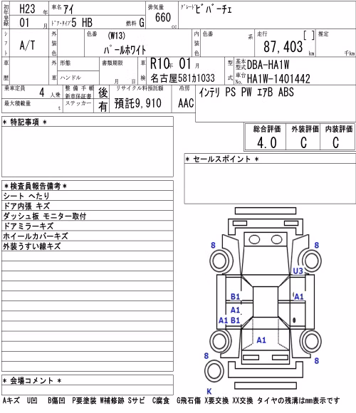 MITSUBISHI I