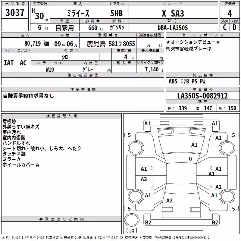 DAIHATSU MIRA E:S