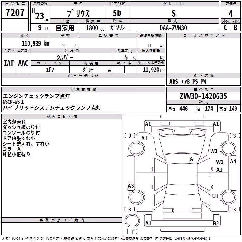 TOYOTA PRIUS