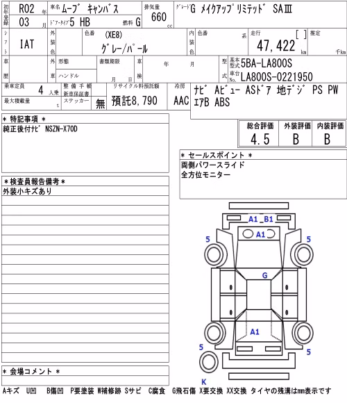 DAIHATSU MOVE CANBUS