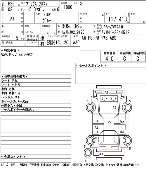 TOYOTA PRIUS ALPHA