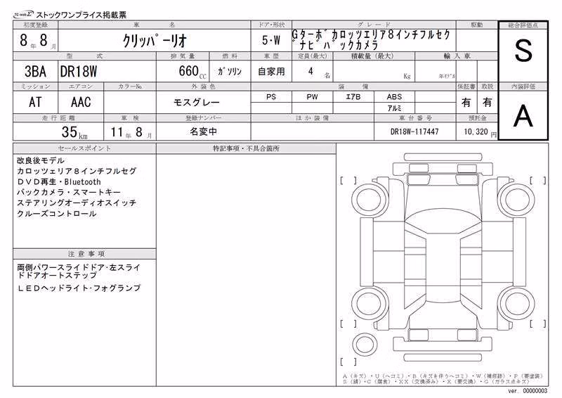 NISSAN NV100 CLIPPER