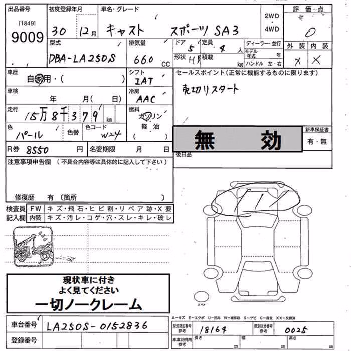 DAIHATSU CAST