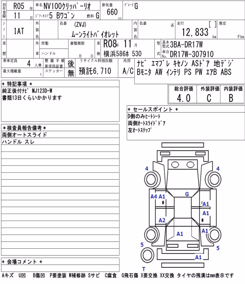 NISSAN NV100 CLIPPER