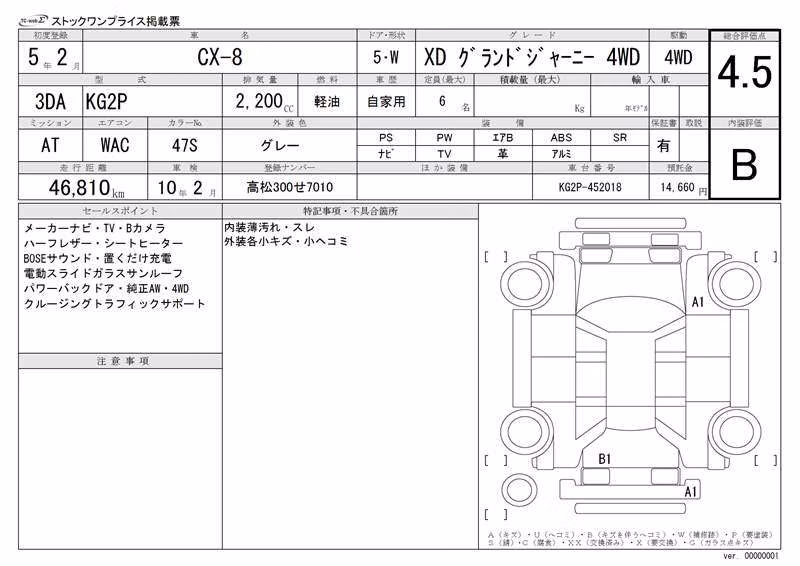 MAZDA CX-8