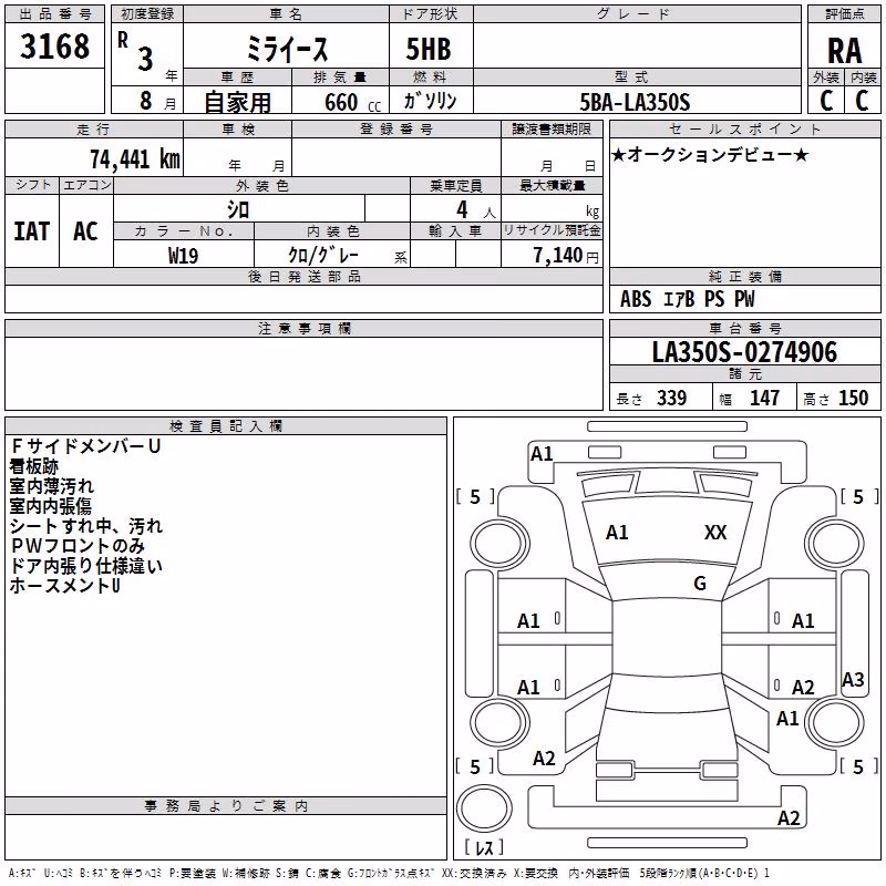 DAIHATSU MIRA E:S