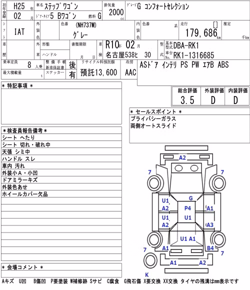 HONDA STEPWGN