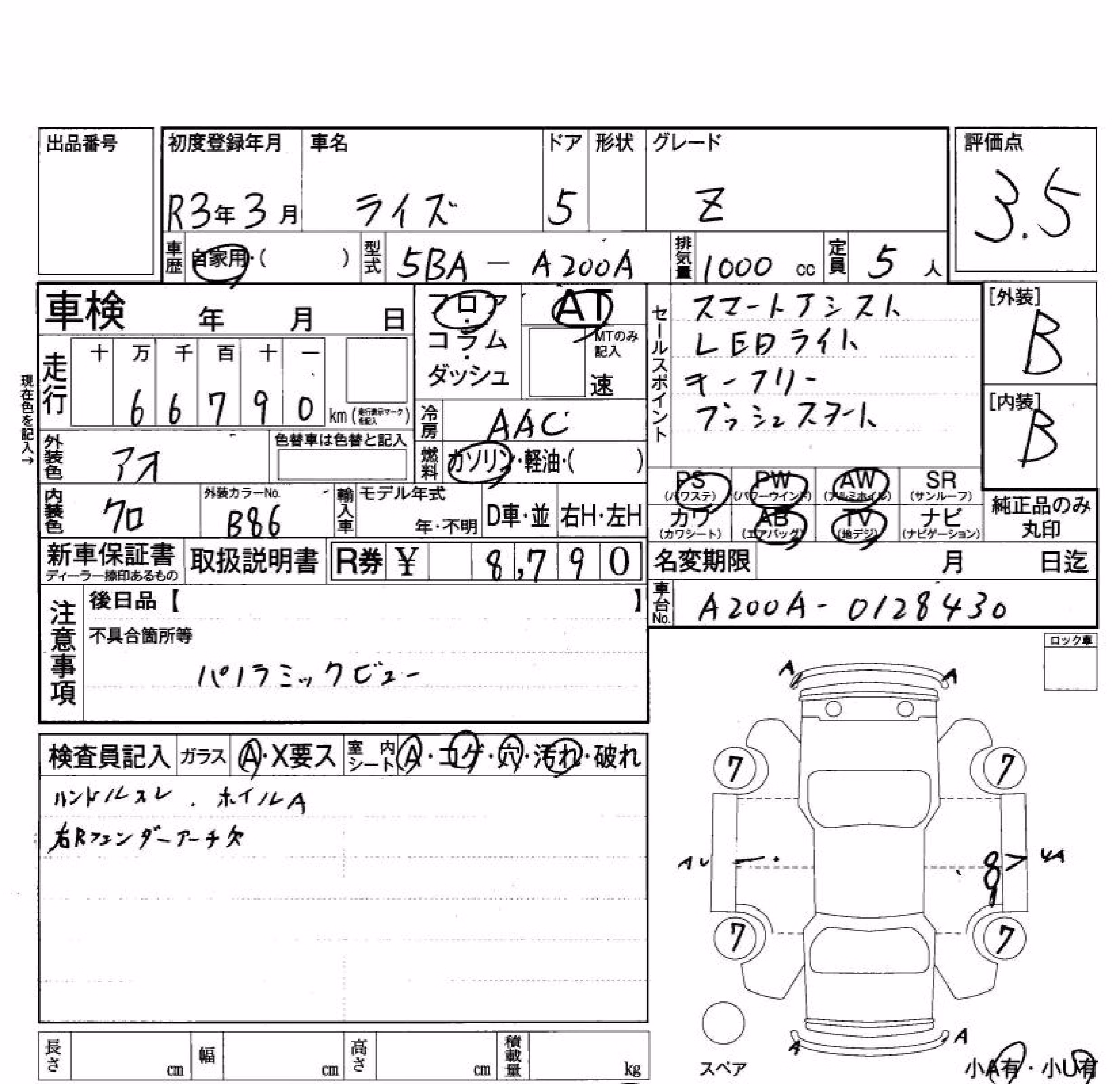 TOYOTA RAIZE