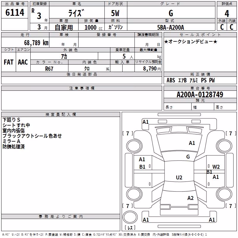 TOYOTA RAIZE