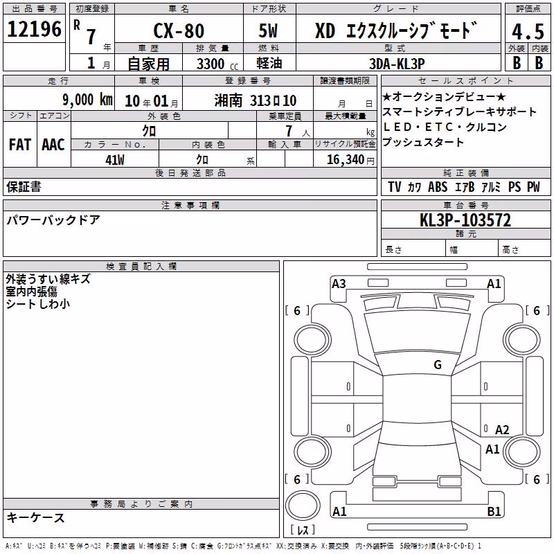 MAZDA CX-80
