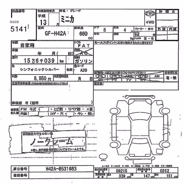 MITSUBISHI MINICA