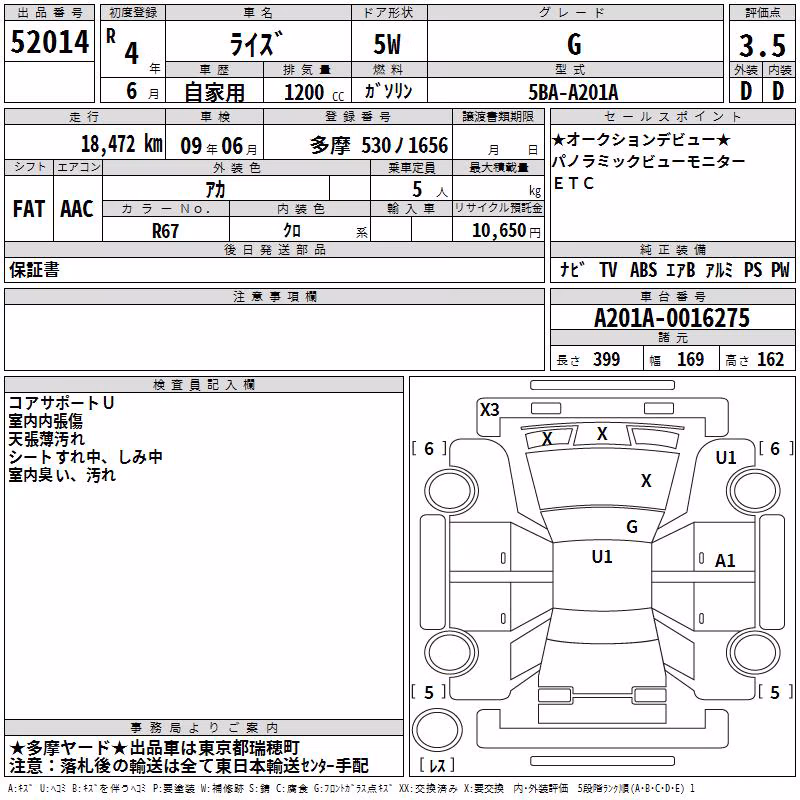TOYOTA RAIZE