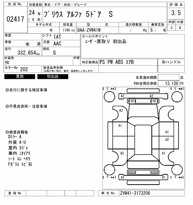TOYOTA PRIUS ALPHA
