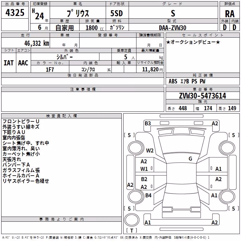 TOYOTA PRIUS