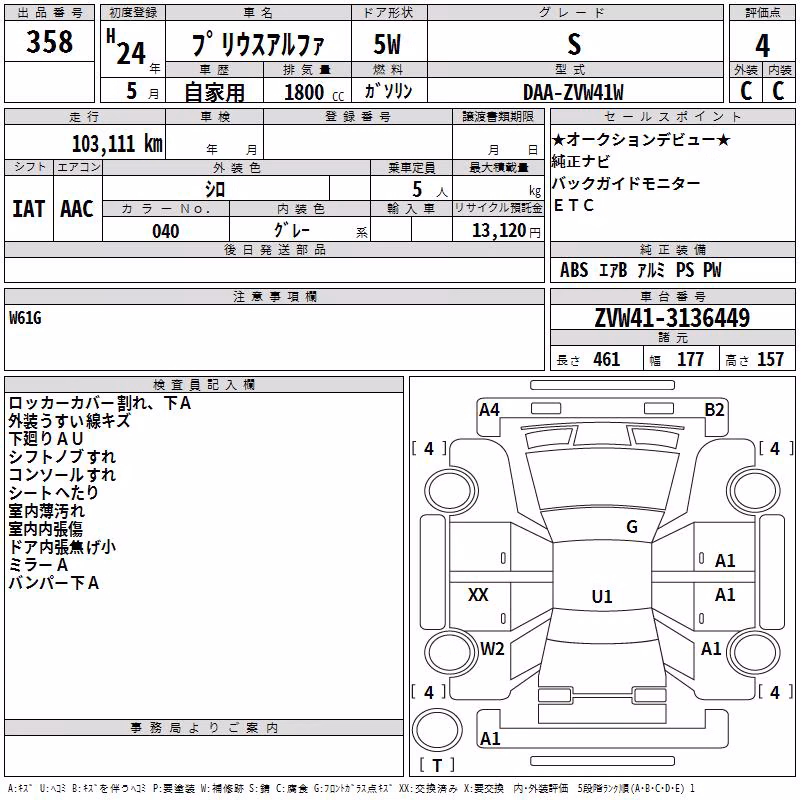 TOYOTA PRIUS ALPHA