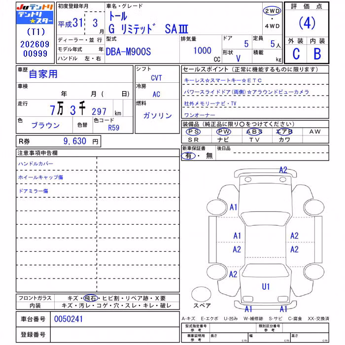DAIHATSU THOR