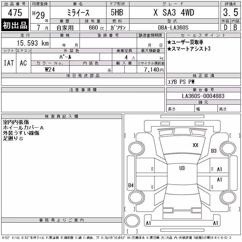 DAIHATSU MIRA E:S