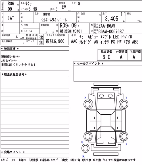 NISSAN SAKURA