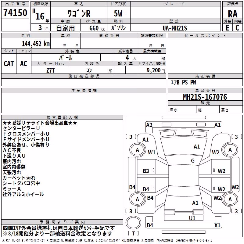 SUZUKI WAGON R